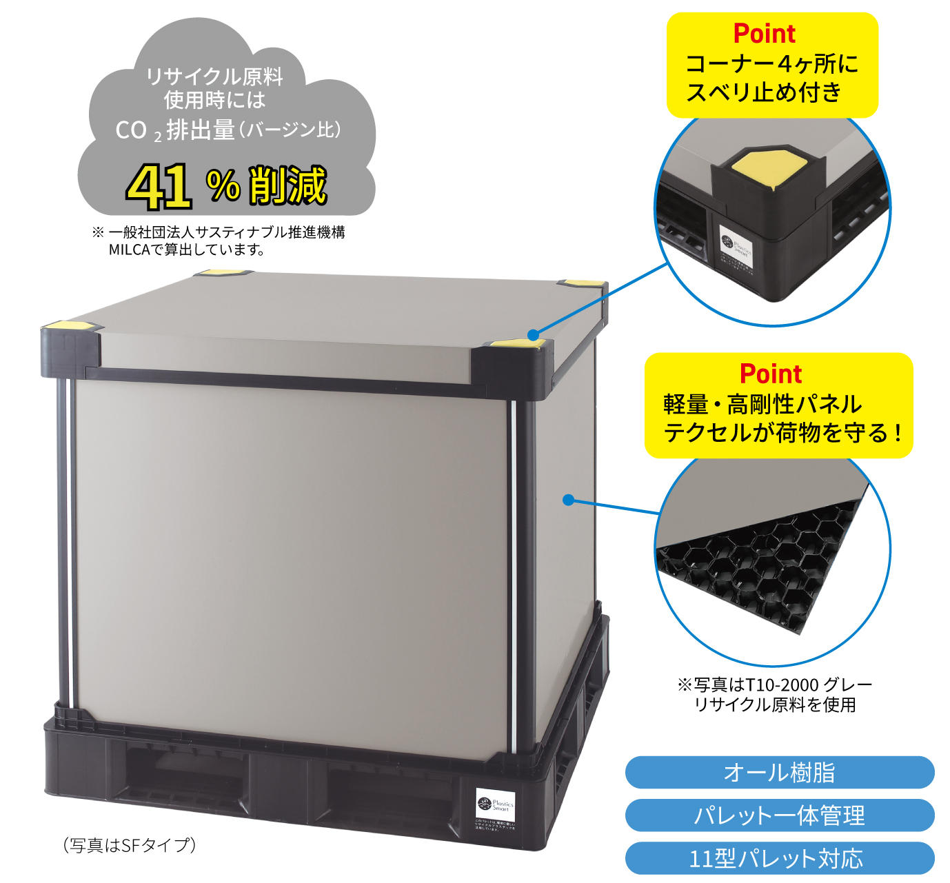 ピタフィット｜スリーブボックスシリー ズ