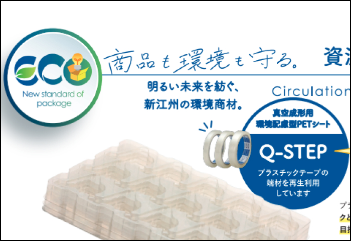 「フタ折りたたみ式C式プラダン 」のご案内